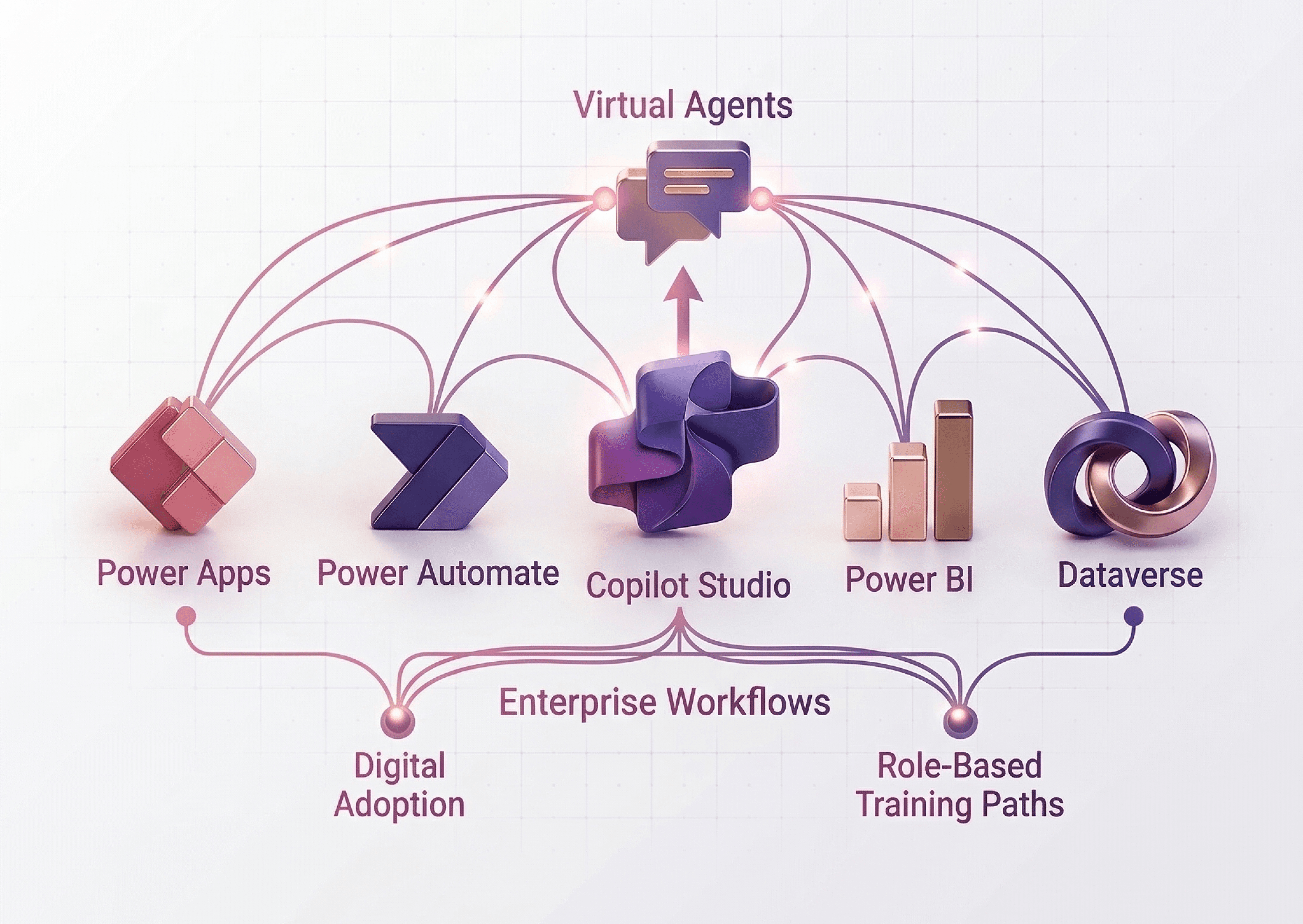 Power Platform Logo