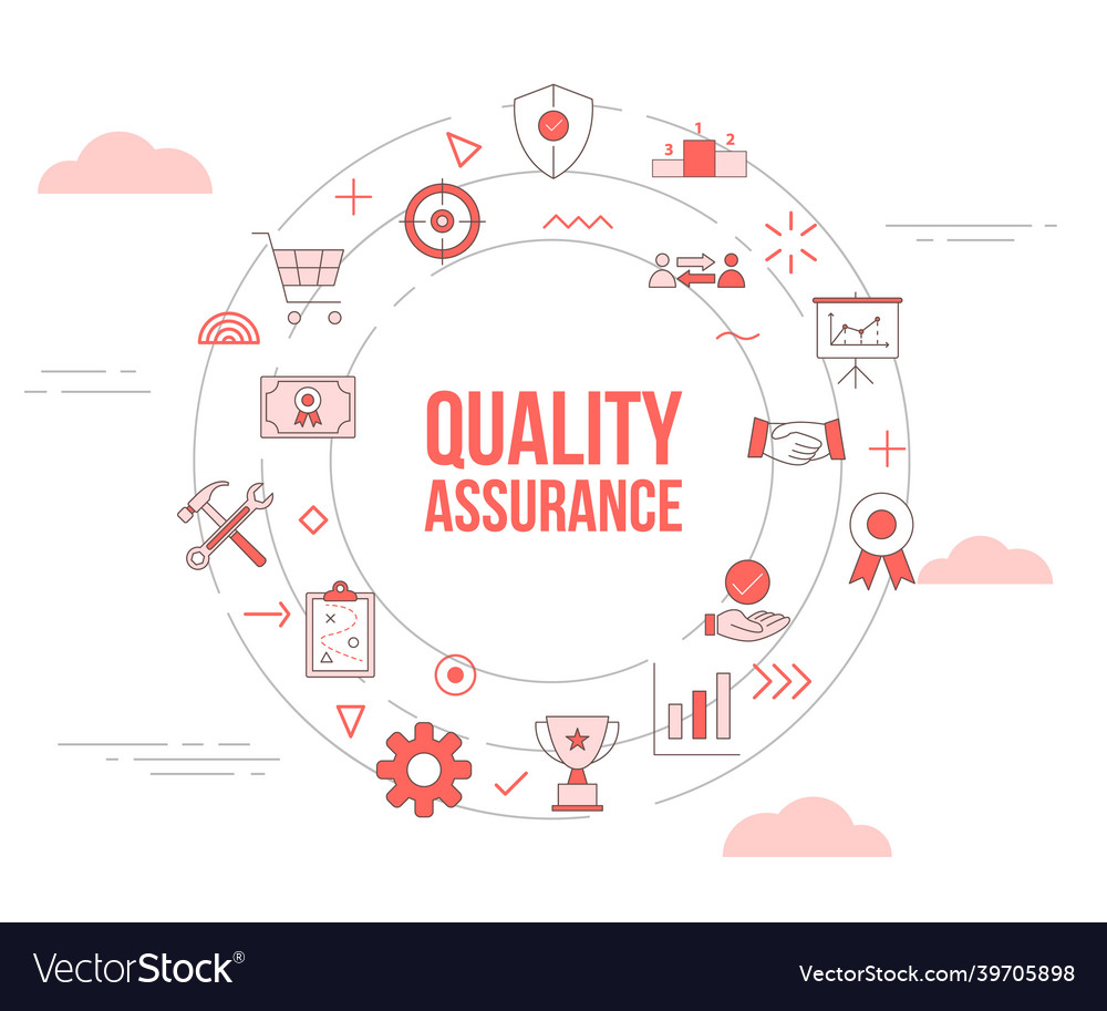Quality Assurance