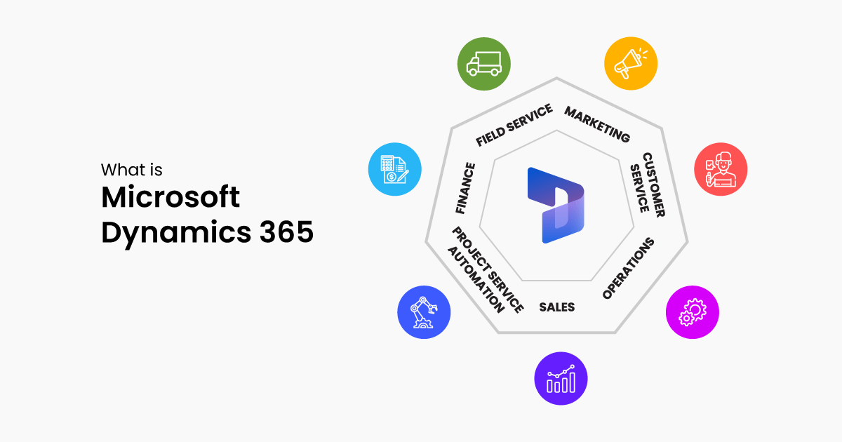 Dynamics 365